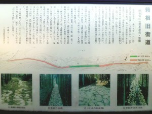 箱根旧街道の解説